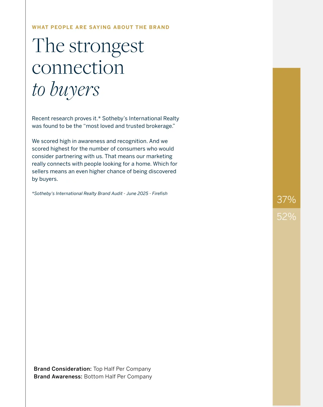 Selling Guide – page 32 of 60